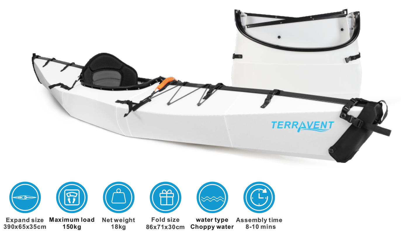 Terravent Foldable Kayak -The K1