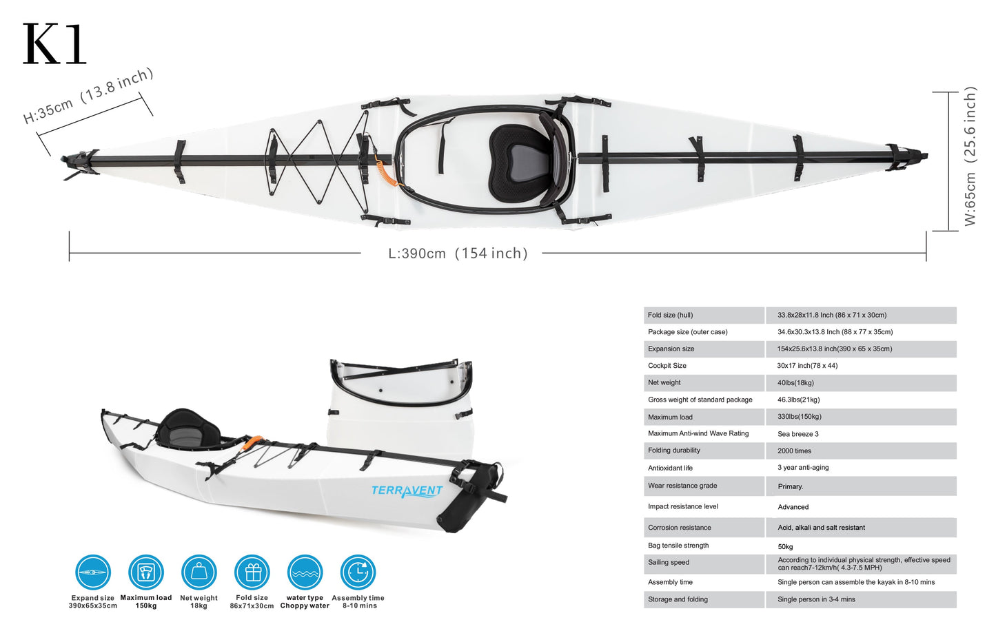 Terravent Foldable Kayak -The K1