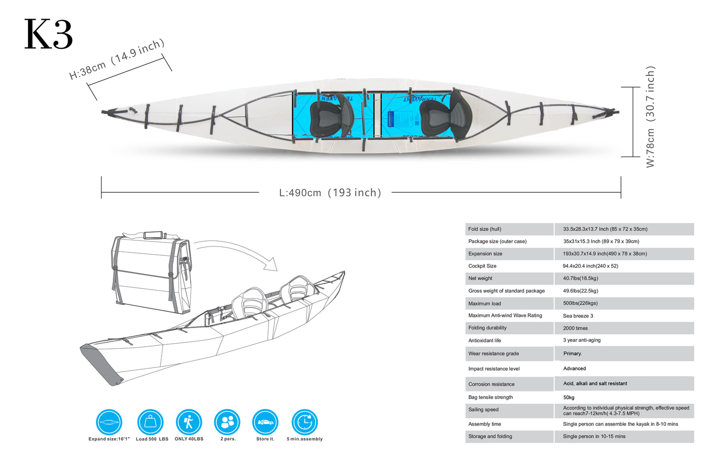 Terravent Foldable Kayak -The K3